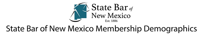 SBNM Logo